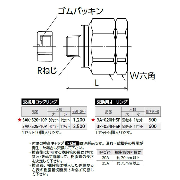 【SAK-520-10P】オンダ製作所 TP9型 交換用ロックリング 小ロット(1セット) ONDA | オンダ製作所 | 01