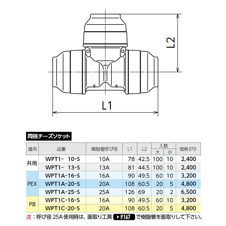 【WPT1A-20-S】オンダ製作所 ダブルロックジョイント WPT1型 同径チーズソケット 呼び径20A 小ロット(5台) ONDA | オンダ製作所 | 01