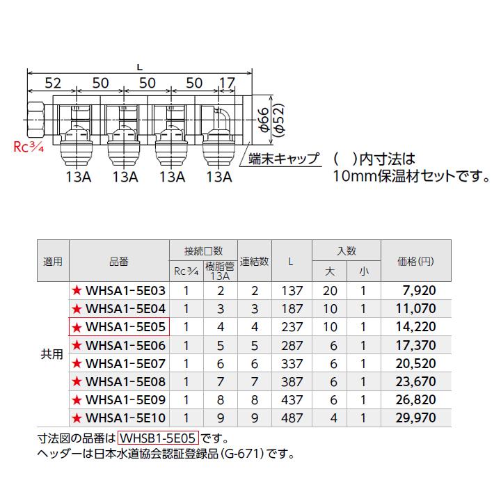 【WHSA1-5E09】オンダ製作所 ダブルロックジョイント WHS1-5E型 回転ヘッダーセット IN Rc3/4×OUT 13A 10mm 保温材 分割型 L437 小ロット(1台) ONDA | オンダ製作所 | 01