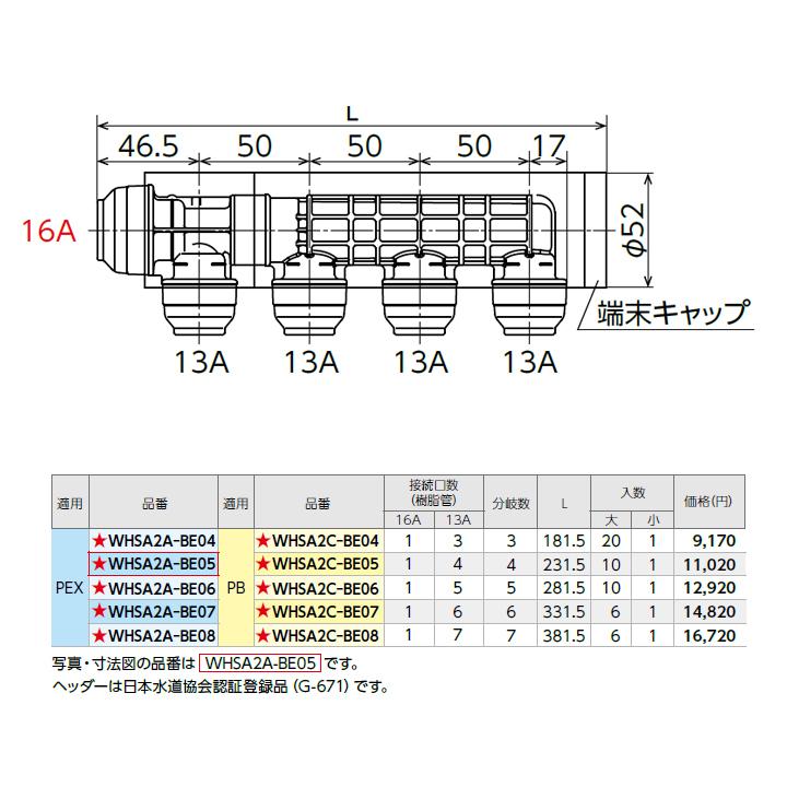 【WHSA2A-BE05】オンダ製作所 ダブルロックジョイント WHS2-BE型 ヘッダーセット IN16A×OUT13A 10mm 保温材 分割型 L231.5 大ロット(10台) ONDA | オンダ製作所 | 01