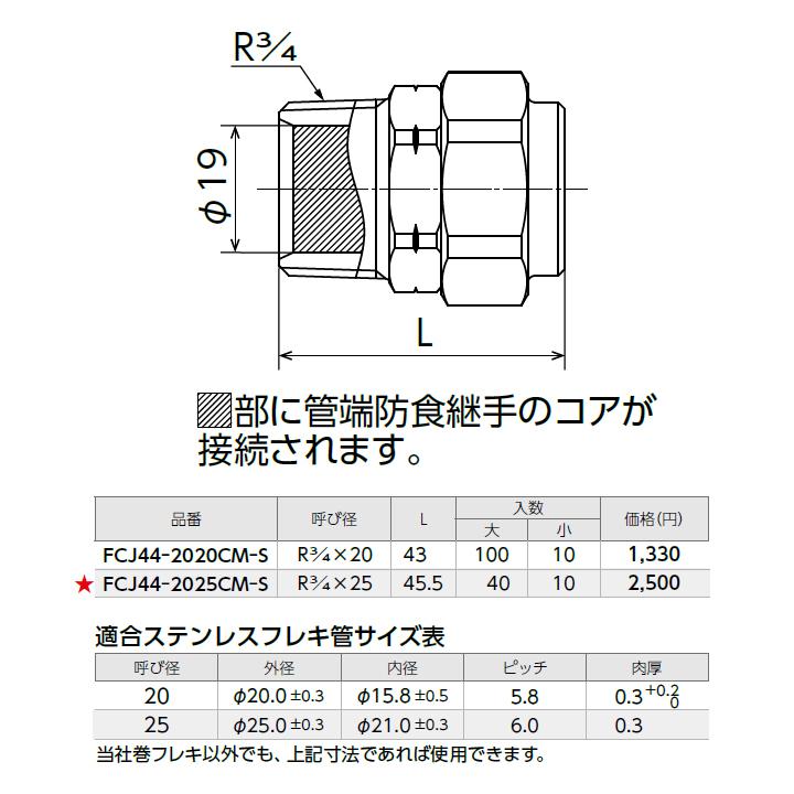 【FCJ44-2025CM-S】オンダ製作所 フレキカットジョイント FCJ44型 テーパおねじ(管端コア対応) 呼び径R3/4×25 L45.5 小ロット(10台) ONDA | オンダ製作所 | 01