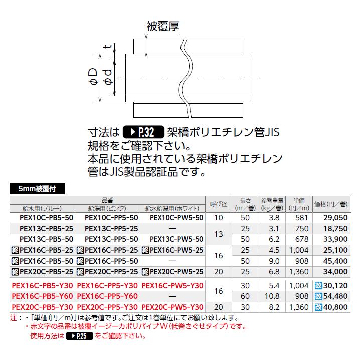 【PEX10C-PW5-50】オンダ製作所 ダブルロックジョイント 被覆カポリパイプW 5mm被覆付 給水給湯用(ホワイト) 呼び径10 長さ50m ONDA | オンダ製作所 | 01