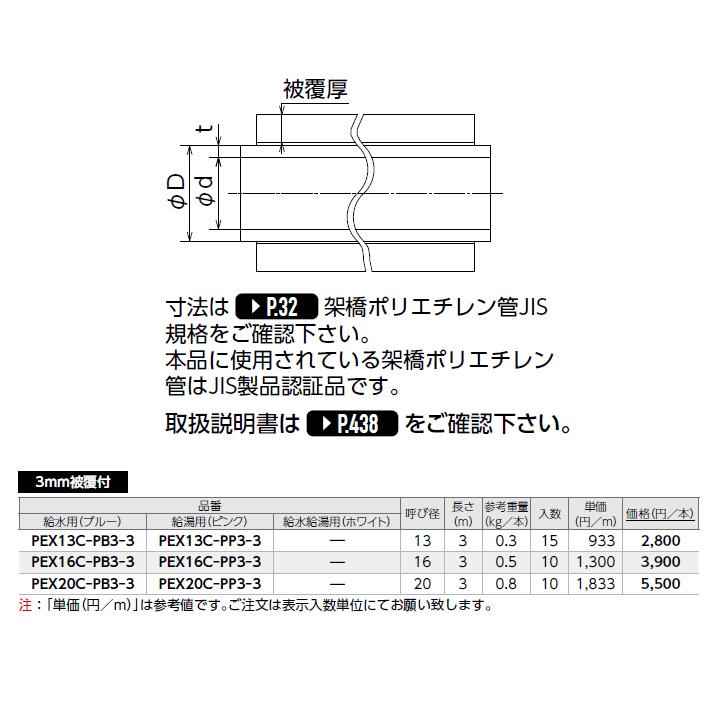 【PEX16C-PP3-3】オンダ製作所 ダブルロックジョイント 被覆カポリパイプW 直管 3mm被覆付 給湯用(ピンク) 呼び径16 長さ3m ロット10 ONDA | オンダ製作所 | 01