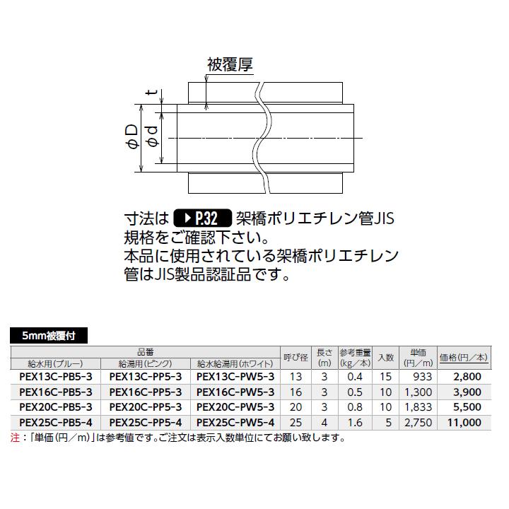 【PEX16C-PW5-3】オンダ製作所 ダブルロックジョイント 被覆カポリパイプW 直管 5mm被覆付 給水給湯用(ホワイト) 呼び径16 長さ3m ロット10 ONDA | オンダ製作所 | 01