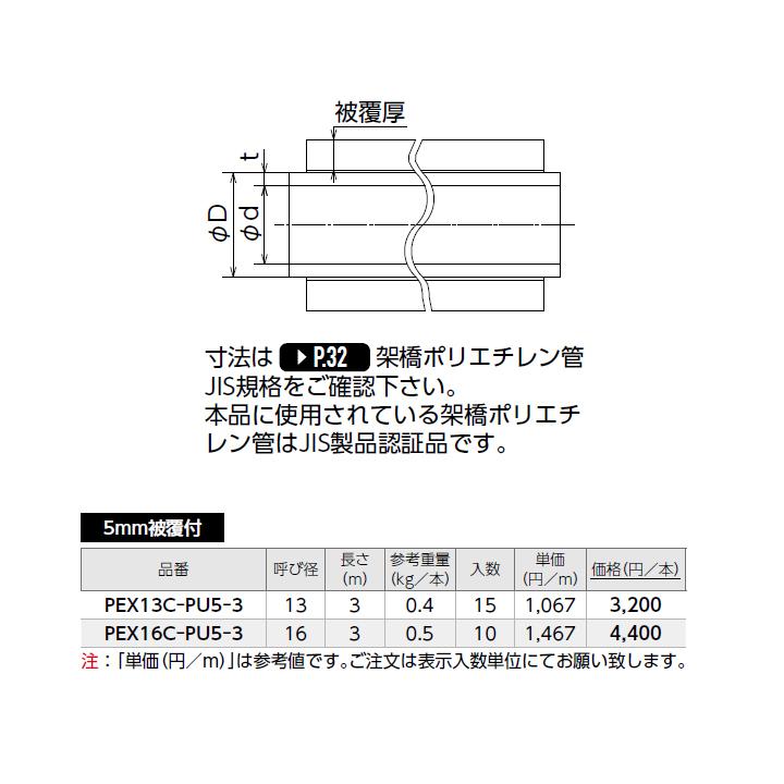 【PEX16C-PU5-3】オンダ製作所 ダブルロックジョイント 被覆カポリパイプW 耐候性仕様 直管3m 5mm被覆付 呼び径16 長さ3m ロット10 ONDA | オンダ製作所 | 01