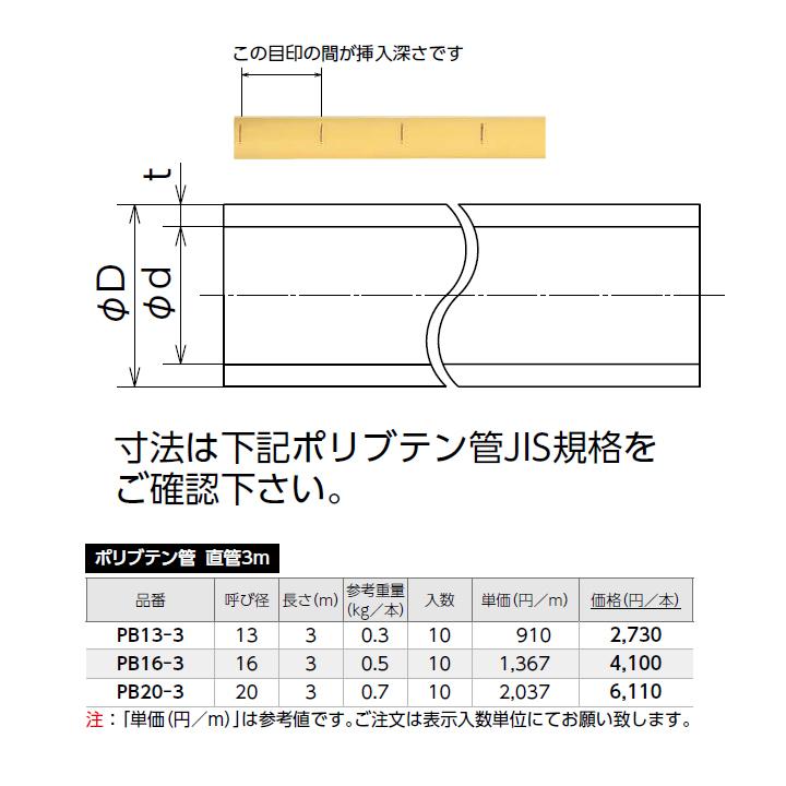 PB16-3】オンダ製作所 ダブルロックジョイント ポリブテン管 直 PB16-3】オンダ製作所 ダブルロックジョイント ポリブテン管 直