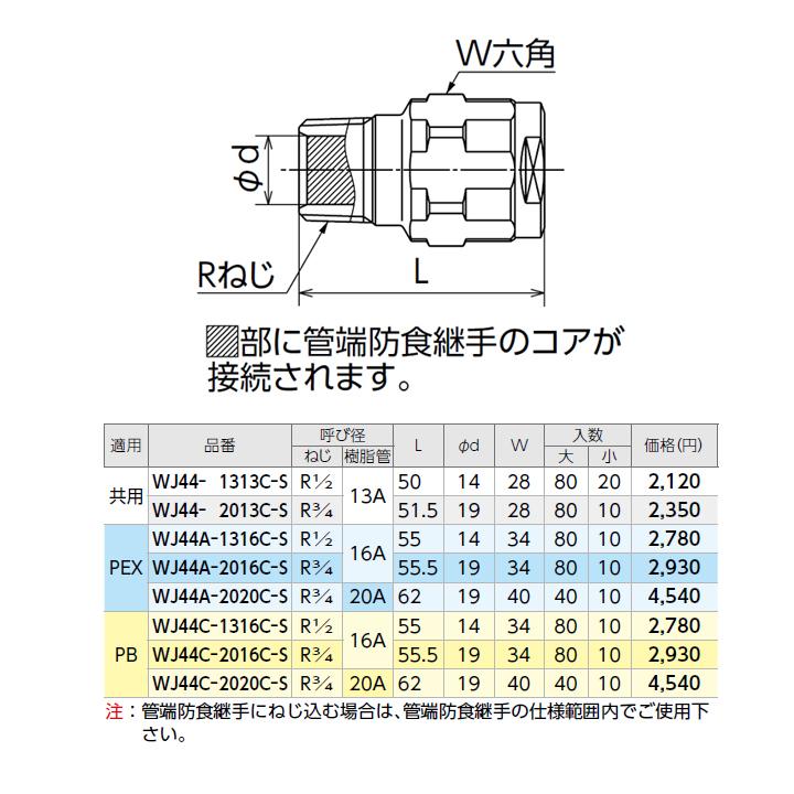 【WJ44C-1316C-S】オンダ製作所 ダブルロックジョイント WJ44型 テーパおねじ(管端コア対応) 大ロット(80台) ONDA_1