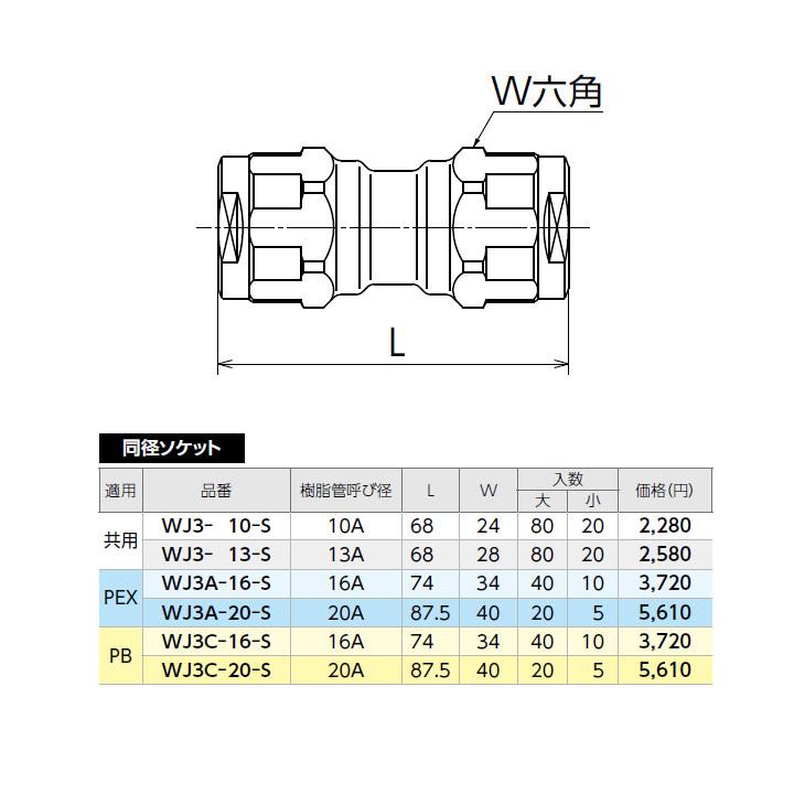 【WJ3C-20-S】オンダ製作所 ダブルロックジョイント WJ3型 同径ソケット 呼び径20A 大ロット(20台) ONDA | オンダ製作所 | 01