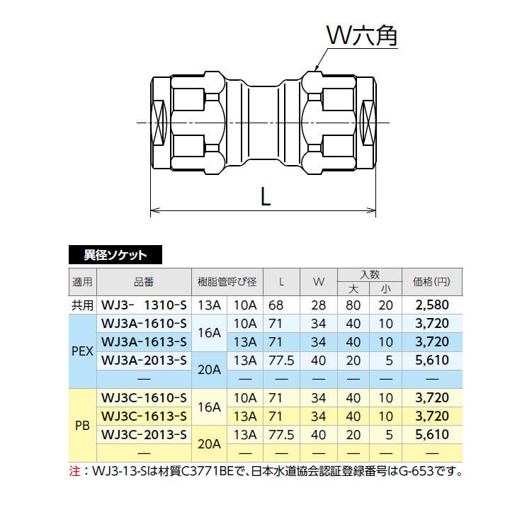 【WJ3A-1613-S】オンダ製作所 ダブルロックジョイント WJ3型 異径ソケット 呼び径16A/13A 小ロット(10台) ONDA | オンダ製作所 | 01