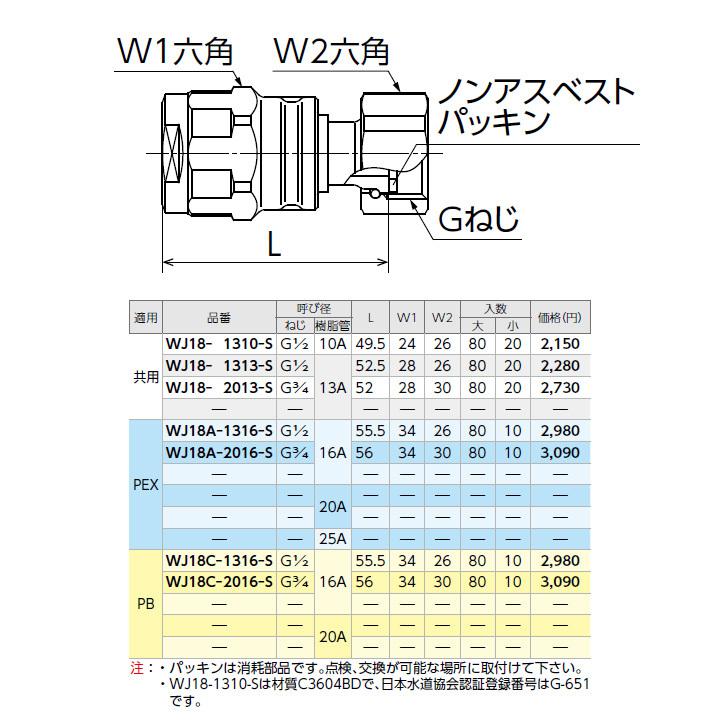 【WJ18-1313-S】オンダ製作所 ダブルロックジョイント WJ18型 ナット付アダプター 小ロット(20台) ONDA | オンダ製作所 | 01