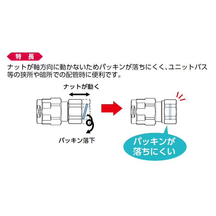 【WJ69-1313-S】オンダ製作所 ダブルロックジョイント WJ69型 ナット付アダプター ショートタイプ 小ロット(20台) ONDA_2
