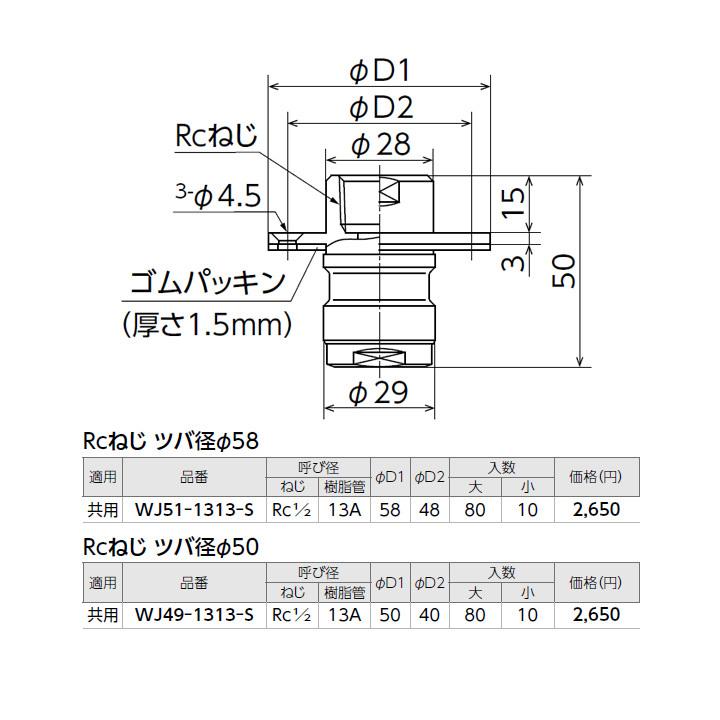 【WJ51-1313-S】オンダ製作所 ダブルロックジョイント WJ49型 WJ51型 床出しロングジョイント Rcねじ ツバ径φ58 小ロット(10台) ONDA_1
