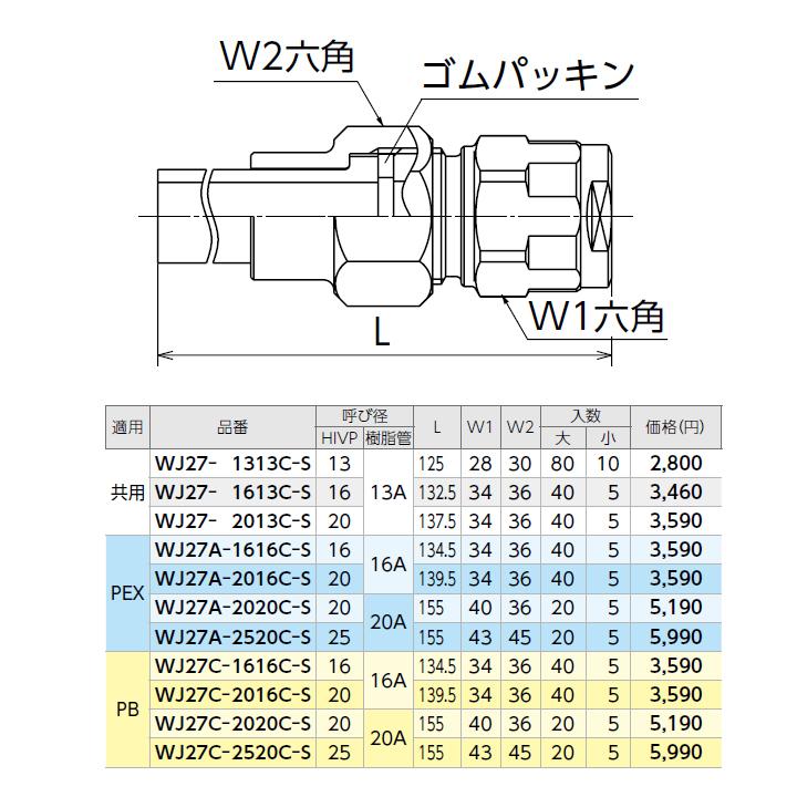 【WJ27C-2016C-S】オンダ製作所 ダブルロックジョイント WJ27型 HIVP変換アダプター 小ロット(5台) ONDA | オンダ製作所 | 01