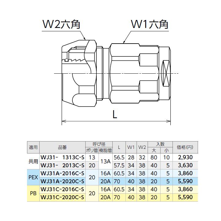 【WJ31-1313C-S】オンダ製作所 ダブルロックジョイント WJ31型 ポリ管変換アダプター 大ロット(80台) ONDA | オンダ製作所 | 01