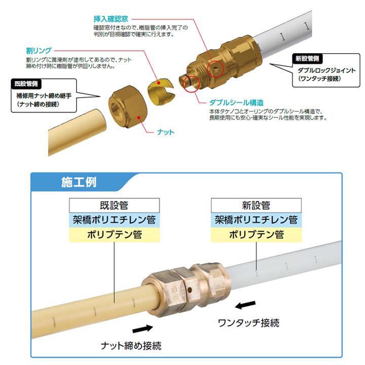 【WJ60A-1616C-S】オンダ製作所 ダブルロックジョイント WJ60型 WJ61型 ソケット 架橋ポリエチレン管 L67 小ロット(10台) ONDA | オンダ製作所 | 02