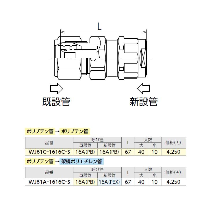 【WJ61C-1616C-S】オンダ製作所 ダブルロックジョイント WJ60型 WJ61型 ソケット ポリブテン管 L67 小ロット(10台) ONDA | オンダ製作所 | 01