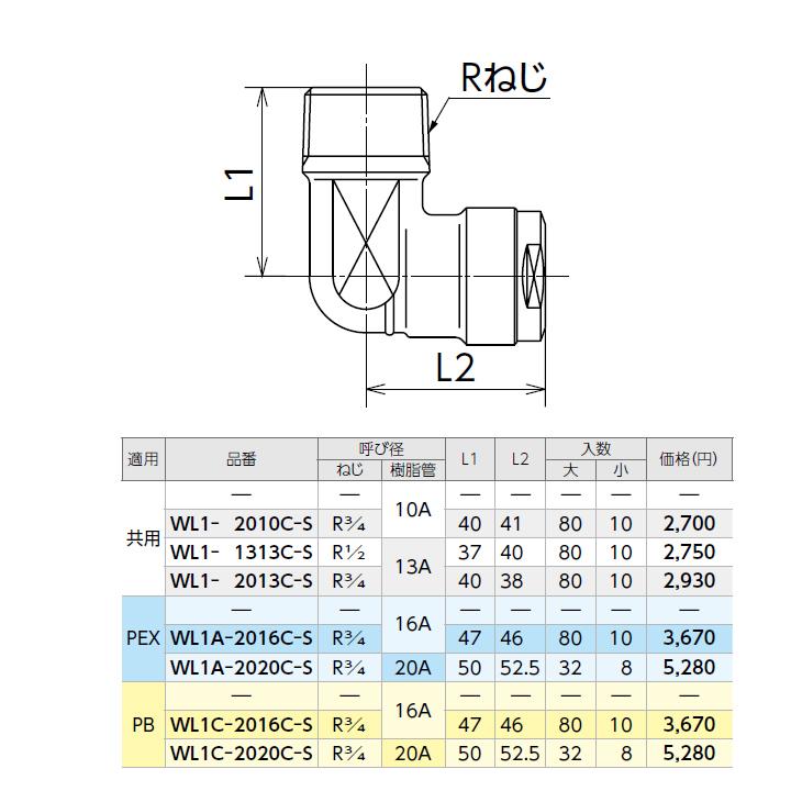 【WL1A-2016C-S】オンダ製作所 ダブルロックジョイント WL1型 エルボテーパおねじ 小ロット(10台) ONDA | オンダ製作所 | 01
