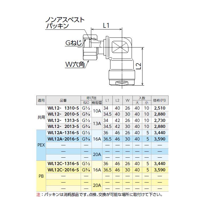 値引きする Wl12 10 S オンダ製作所 ダブルロックジョイント Wl12型 エルボアダプター 小ロット 10台 Onda コンパルト 通販 Yahoo ショッピング 即発送可能 Appvisitas13 Conevet Org Mx