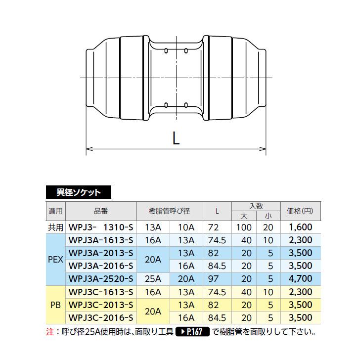 【WPJ3C-2016-S】オンダ製作所 ダブルロックジョイント WPJ3型 異径ソケット 呼び径20A/16A L84.5 大ロット(20台) ONDA | オンダ製作所 | 01