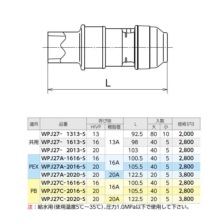 【WPJ27-1613-S】オンダ製作所 ダブルロックジョイント WPJ27型 HIVP変換アダプター L98 小ロット(5台) ONDA | オンダ製作所 | 01