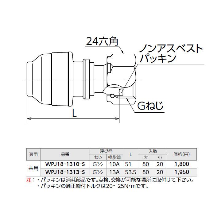 オンダ製作所 【WPJ18-1313-S】オンダ製作所 ダブルロックジョイント 