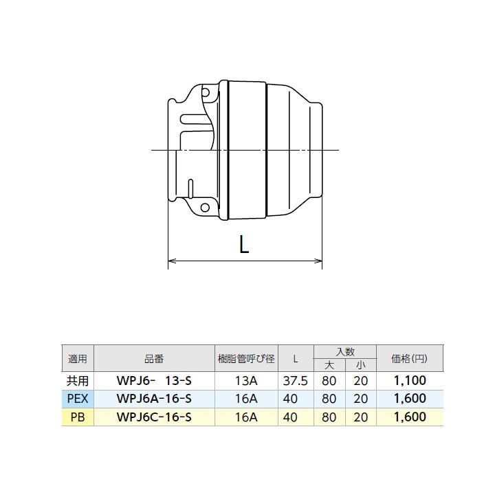 【WPJ6C-16-S】オンダ製作所 ダブルロックジョイント WPJ6型 プラグ 呼び径16A L40 大ロット(80台) ONDA | オンダ製作所 | 01