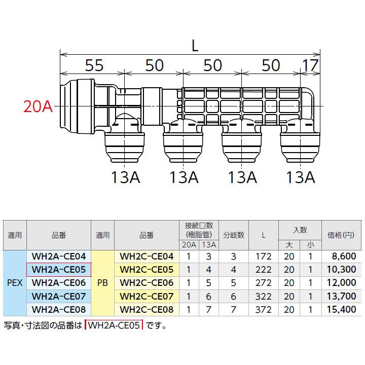 【WH2C-CE05】オンダ製作所 ダブルロックジョイント CE型 ヘッダー IN20A×OUT13A L222 大ロット(20台) ONDA | オンダ製作所 | 01