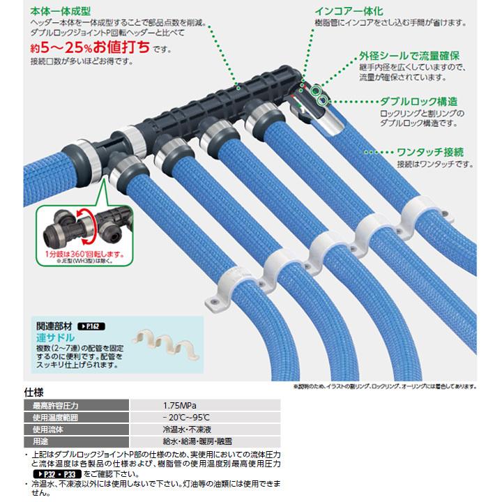 【WH2C-CE07】オンダ製作所 ダブルロックジョイント CE型 ヘッダー IN20A×OUT13A L322 小ロット(1台) ONDA | オンダ製作所 | 02