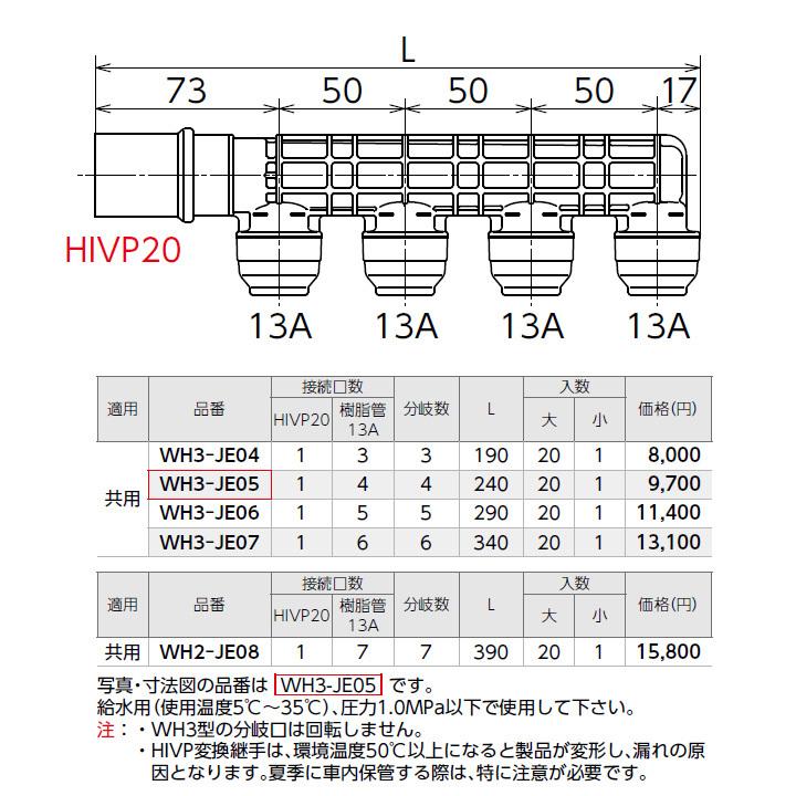 【WH3-JE04】オンダ製作所 ダブルロックジョイント JE型 ヘッダー IN HIVP20×OUT13A L190 大ロット(20台) ONDA | オンダ製作所 | 01