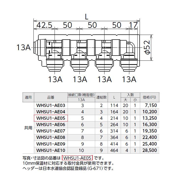 【WHSU1-AE03】オンダ製作所 ダブルロックジョイント WHSU1-AE型 回転ヘッダー・ウレタン保温材付 IN13A×OUT13A 10mm 保温材 L114 大ロット(20台) ONDA | オンダ製作所 | 01