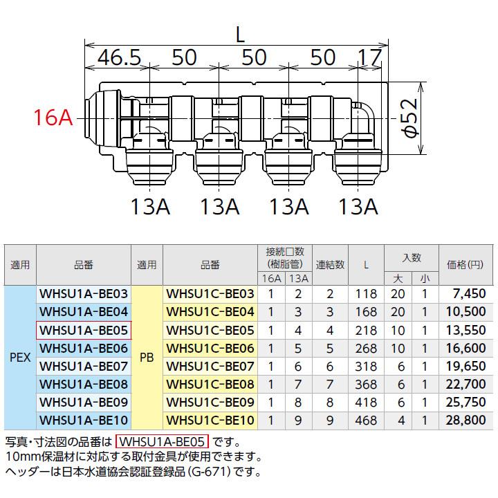 【WHSU1A-BE03】オンダ製作所 ダブルロックジョイント WHSU1-BE型 回転ヘッダー・ウレタン保温材付 IN16A×OUT13A 10mm 保温材 L118 小ロット(1台) ONDA | オンダ製作所 | 01
