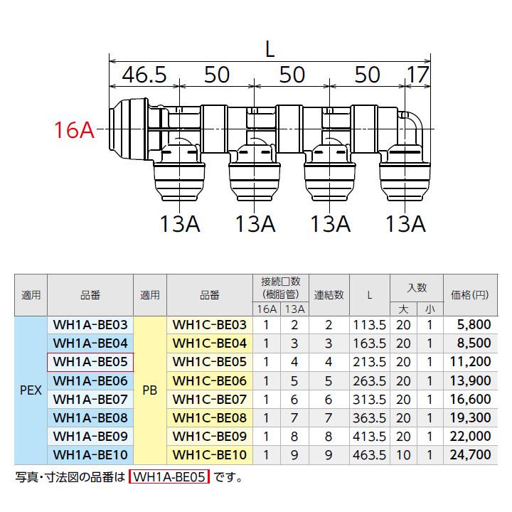 【WH1A-BE10】オンダ製作所 ダブルロックジョイント BE型 回転ヘッダー IN16A×OUT13A L463.5 小ロット(1台) ONDA_1