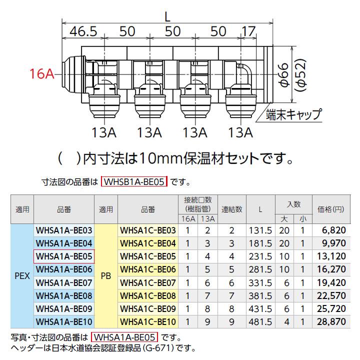 WHSA1A-BE09】オンダ製作所 ダブルロックジョイント WHS1-BE型 回転