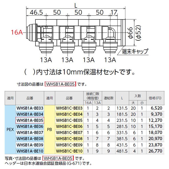 【WHSB1A-BE05】オンダ製作所 ダブルロックジョイント WHS1-BE型 回転ヘッダーセット IN16A×OUT13A 10mm 保温材 一体型 L231.5 大ロット(10台) ONDA | オンダ製作所 | 01