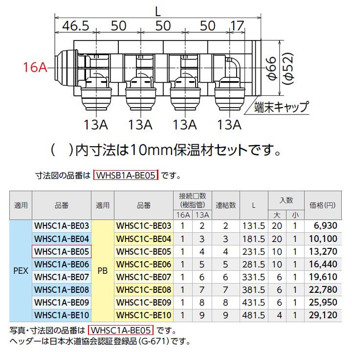 【WHSC1A-BE04】オンダ製作所 ダブルロックジョイント WHS1-BE型 回転ヘッダーセット IN16A×OUT13A 15mm保温材 分割型 L181.5 大ロット(20台) ONDA | オンダ製作所 | 01