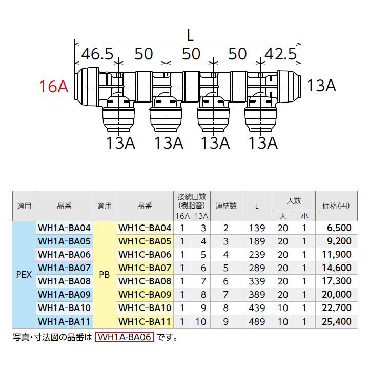 オンダ製作所　ダブルロックジョイント　BA型　大ロット(20台)　ONDA　回転ヘッダー　IN16A×OUT13A　L389