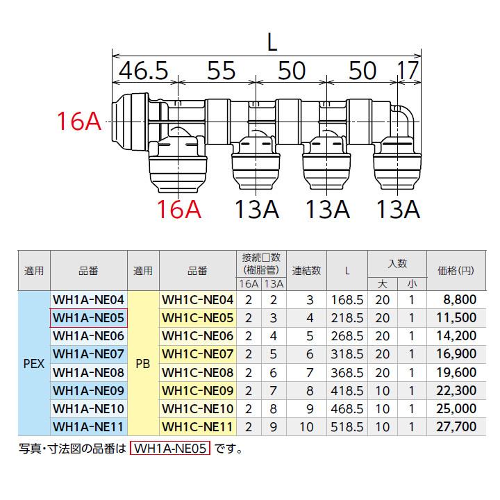 【WH1A-NE08】オンダ製作所 ダブルロックジョイント NE型 回転ヘッダー IN16A×OUT16A・13A L368.5 大ロット(20台) ONDA | オンダ製作所 | 01