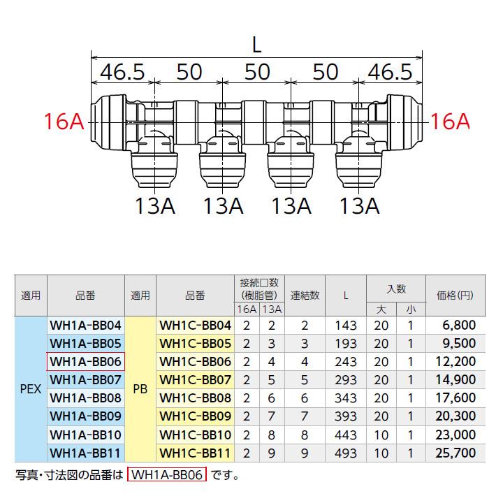 【WH1A-BB10】オンダ製作所 ダブルロックジョイント BB型 回転ヘッダー IN16A×OUT16A・13A L443 大ロット(10台) ONDA_1
