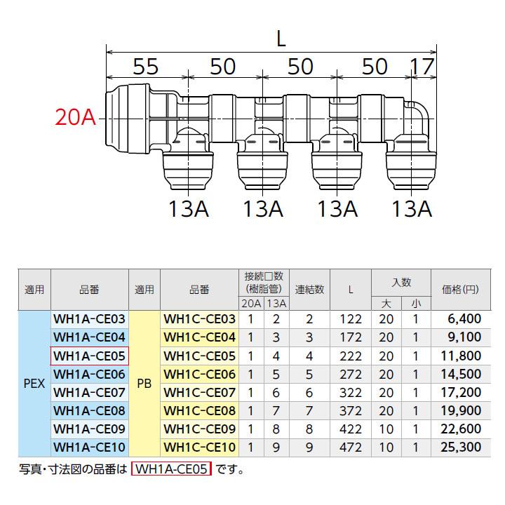 【WH1A-CE05】オンダ製作所 ダブルロックジョイント CE型 回転ヘッダー IN20A×OUT13A L222 大ロット(20台) ONDA_1