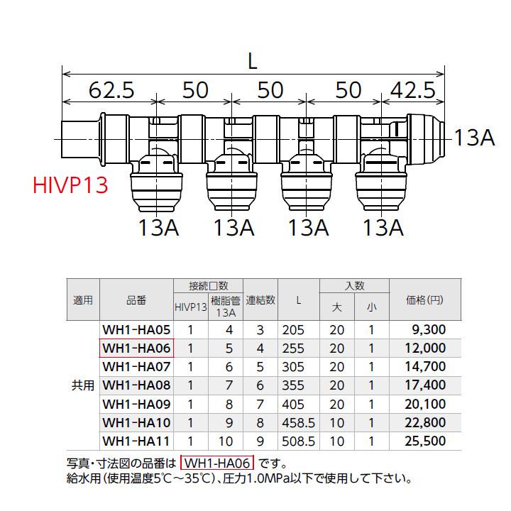 オンダ製作所　ダブルロックジョイント　HA型　回転ヘッダー　HIVP13×OUT13A　L305　IN　大ロット(20台)　ONDA