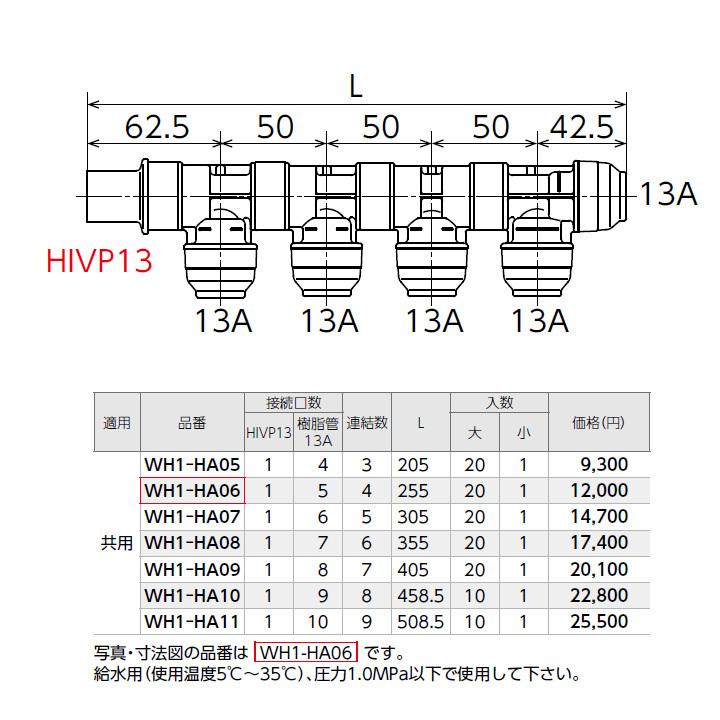 【WH1-HA07】オンダ製作所 ダブルロックジョイント HA型 回転ヘッダー IN HIVP13×OUT13A L305 大ロット(20台) ONDA_1