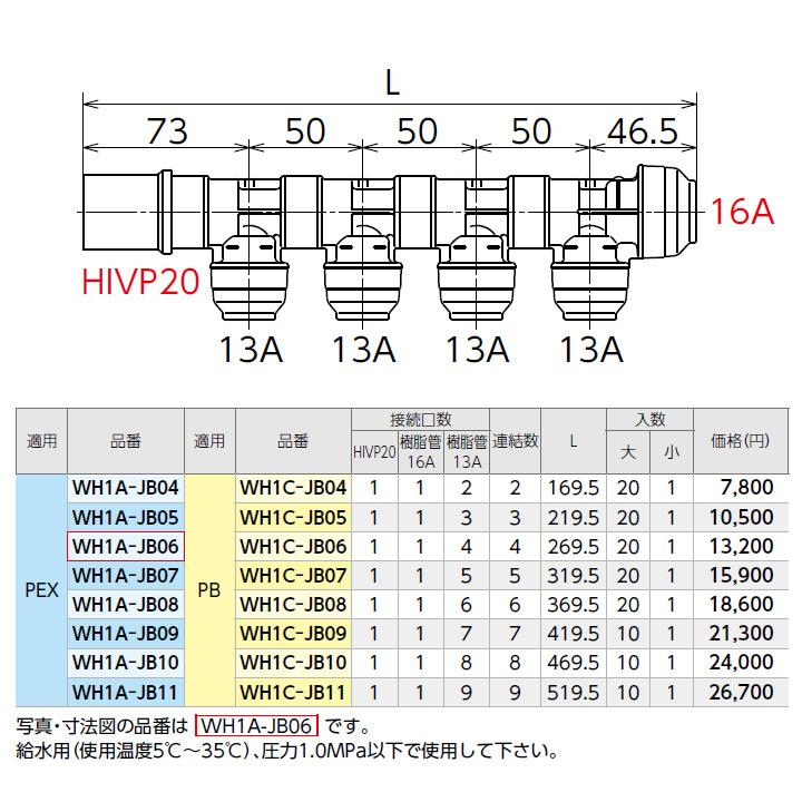【WH1C-JB05】オンダ製作所 ダブルロックジョイント JB型 回転ヘッダー IN HIVP20×OUT16A・13A 大ロット(20台) ONDA | オンダ製作所 | 01