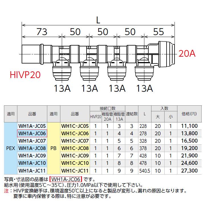 【WH1A-JC05】オンダ製作所 ダブルロックジョイント JC型 回転ヘッダー IN HIVP20×OUT20A・13A 大ロット(20台) ONDA_1