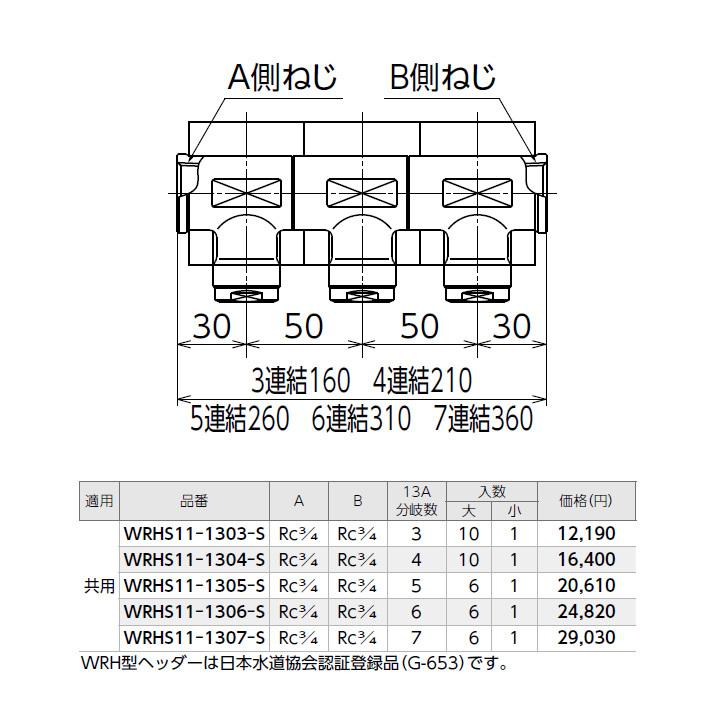 【WRHS11-1307-S】オンダ製作所 ダブルロックジョイント WRHS型 回転ヘッダーセット 両端Rc3/4×Rc3/4 15mm保温材 小ロット(1台) プラグ別売 ONDA | オンダ製作所 | 01