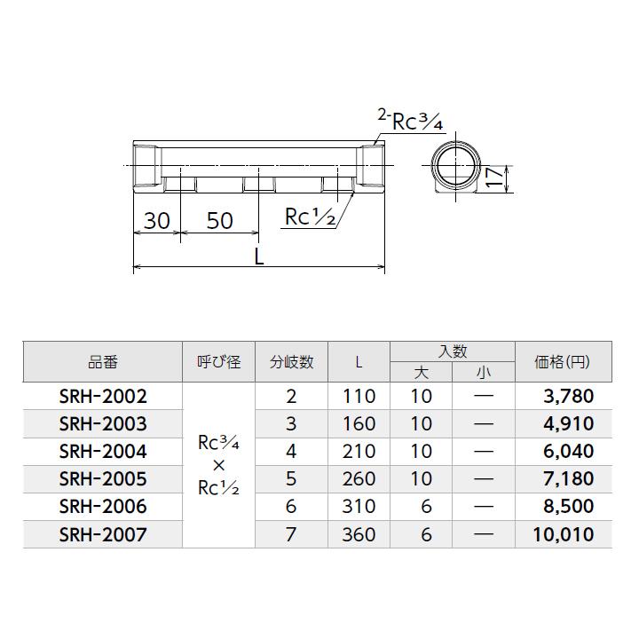 【SRH-2007】オンダ製作所 ダブルロックジョイント 金属製ヘッダー SRH型 呼び径Rc 3/4×Rc 1/2 L360 大ロット(6台) ONDA | オンダ製作所 | 01