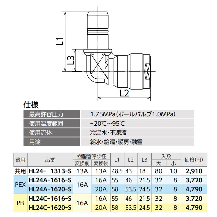 【HL24A-1616-S】オンダ製作所 ダブルロックジョイント 変換アダプター HL24型 ダブルロックエルボ W21.5 小ロット(8台) ONDA_1
