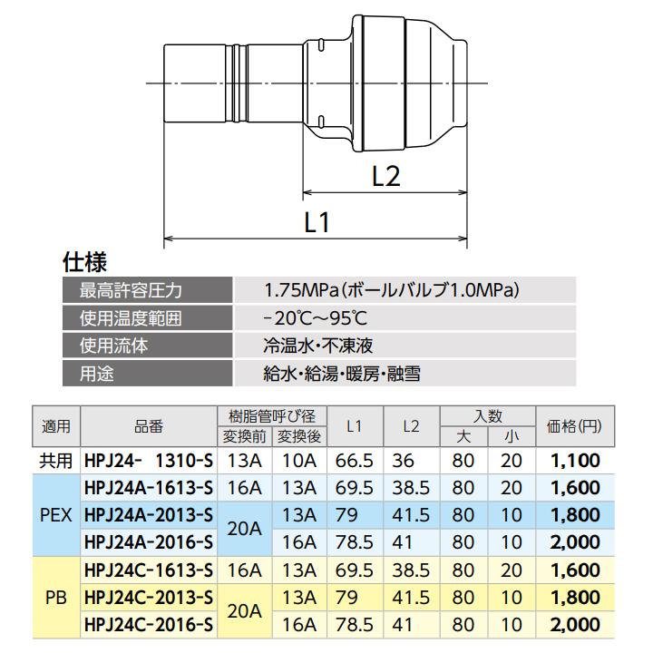 【HPJ24-1310-S】オンダ製作所 ダブルロックジョイント 変換アダプター HPJ24型 変換アダプター 小ロット(20台) ONDA | オンダ製作所 | 01