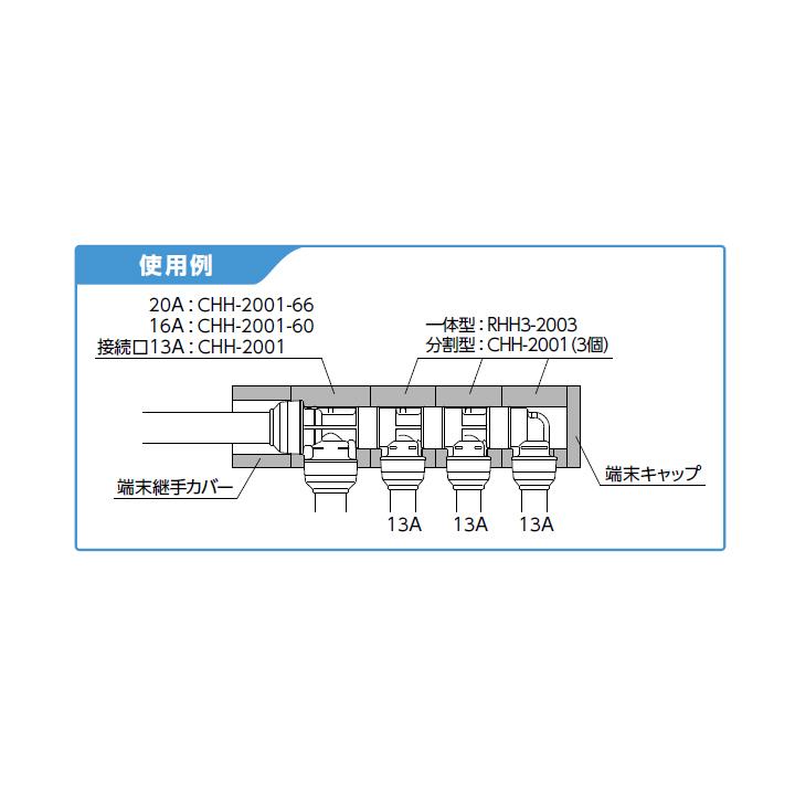 【CHH-2001-60】オンダ製作所 ダブルロックジョイント 保温材 CHH型・RHH3型 15mm保温材 分割型(CHH型) L60 小ロット(10台) ONDA | オンダ製作所 | 02