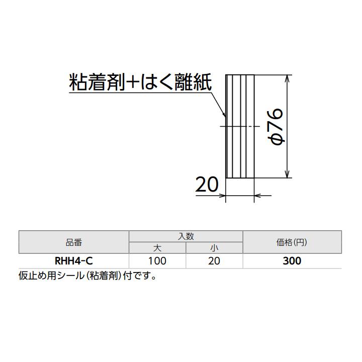 【RHH4-C】オンダ製作所 ダブルロックジョイント 保温材 RHH4型 端末キャップ 小ロット(20台) ONDA | オンダ製作所 | 01
