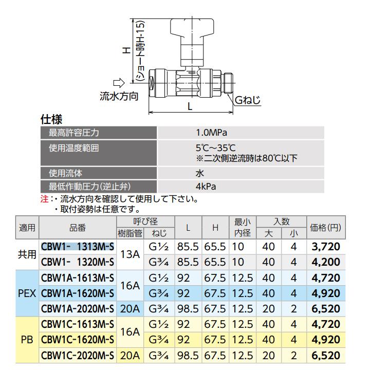 【CBW1-1320M-S】オンダ製作所 ダブルロックジョイント 逆止弁付ボールバルブ CBW1型 平行おねじ L85.5 小ロット(4台) ONDA | オンダ製作所 | 01